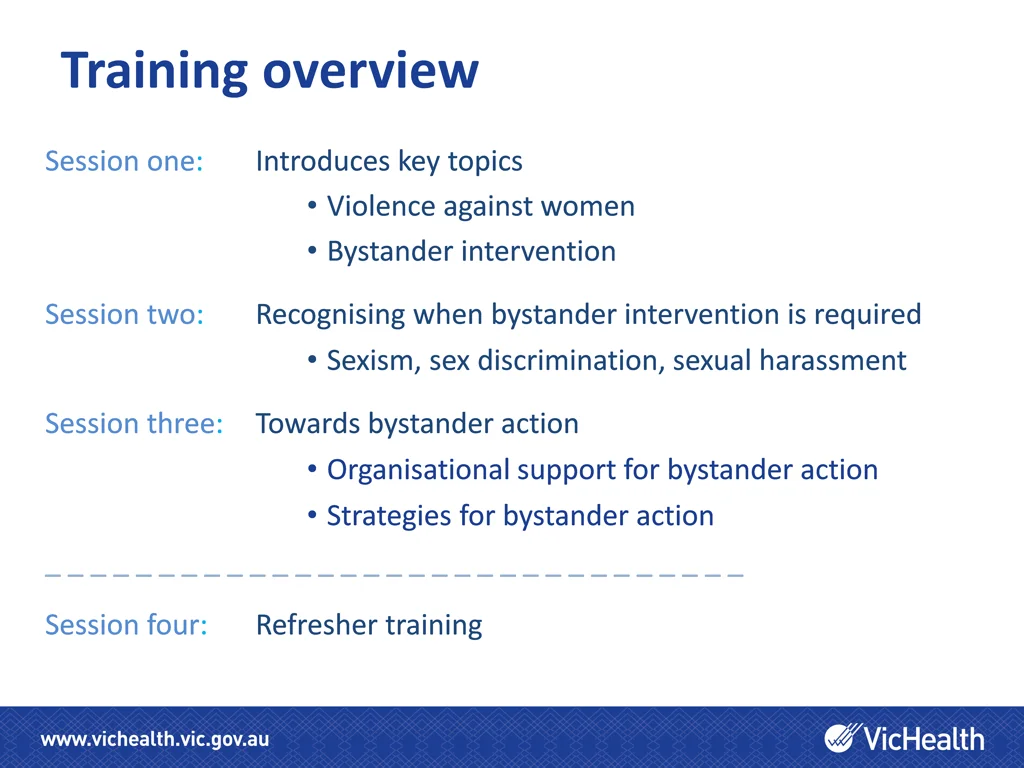 training overview