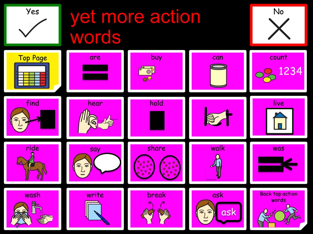yet more action words