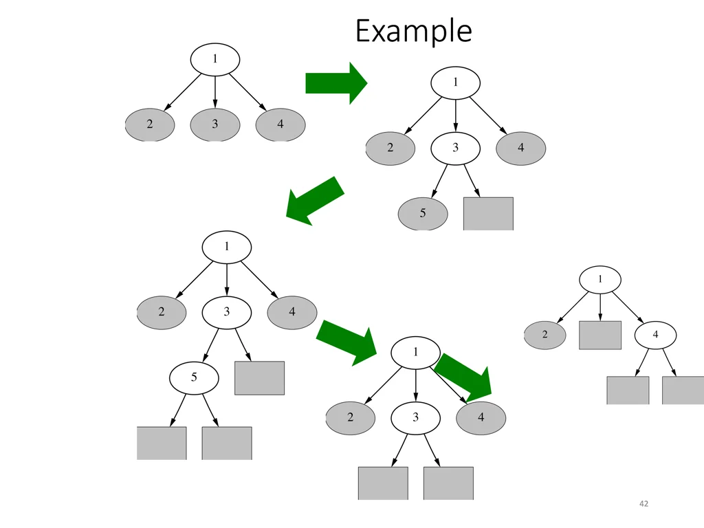 example 2