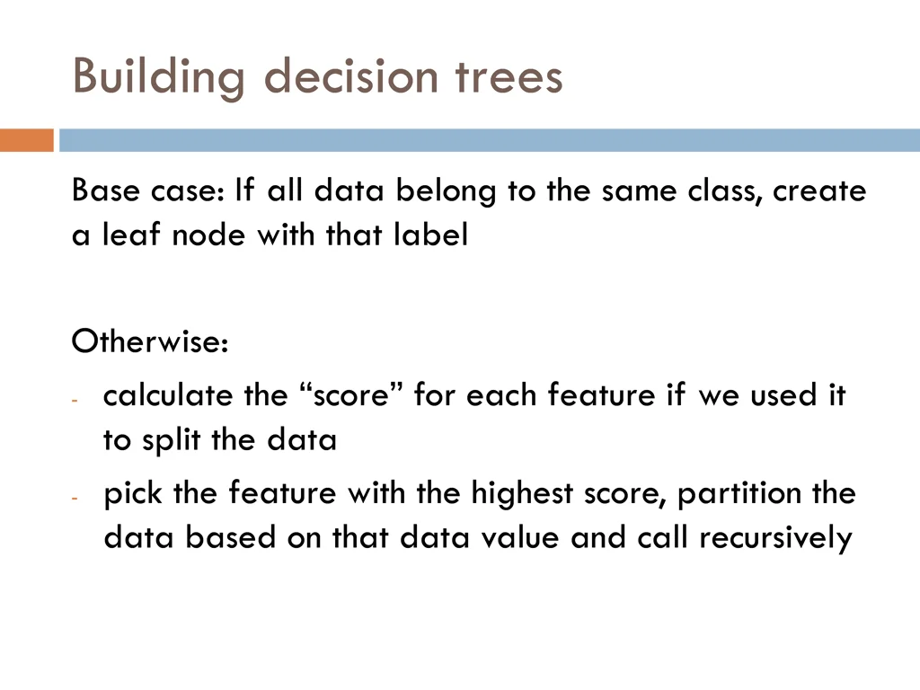 building decision trees