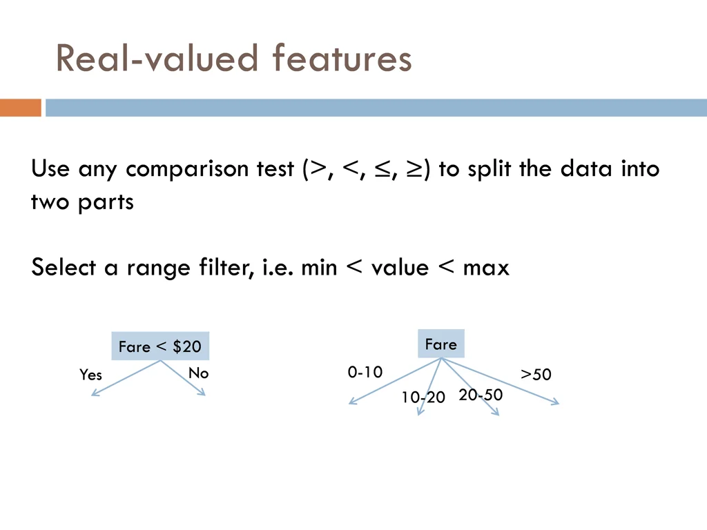 real valued features