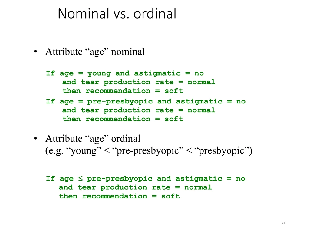 nominal vs ordinal