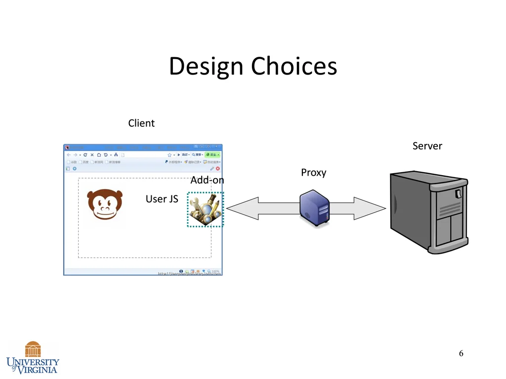 design choices