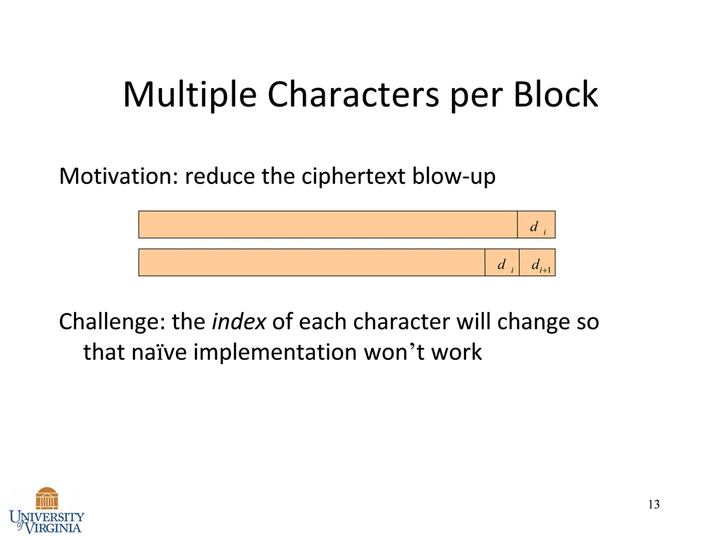 multiple characters per block
