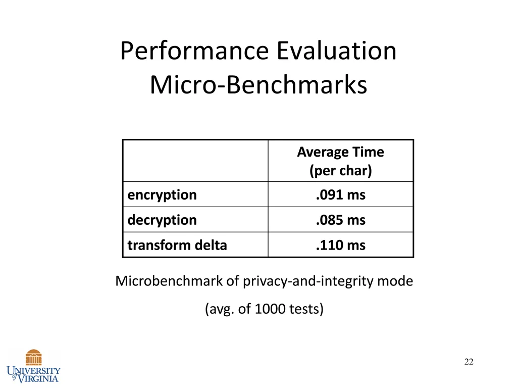 performance evaluation micro benchmarks