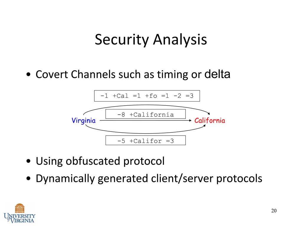 security analysis 1