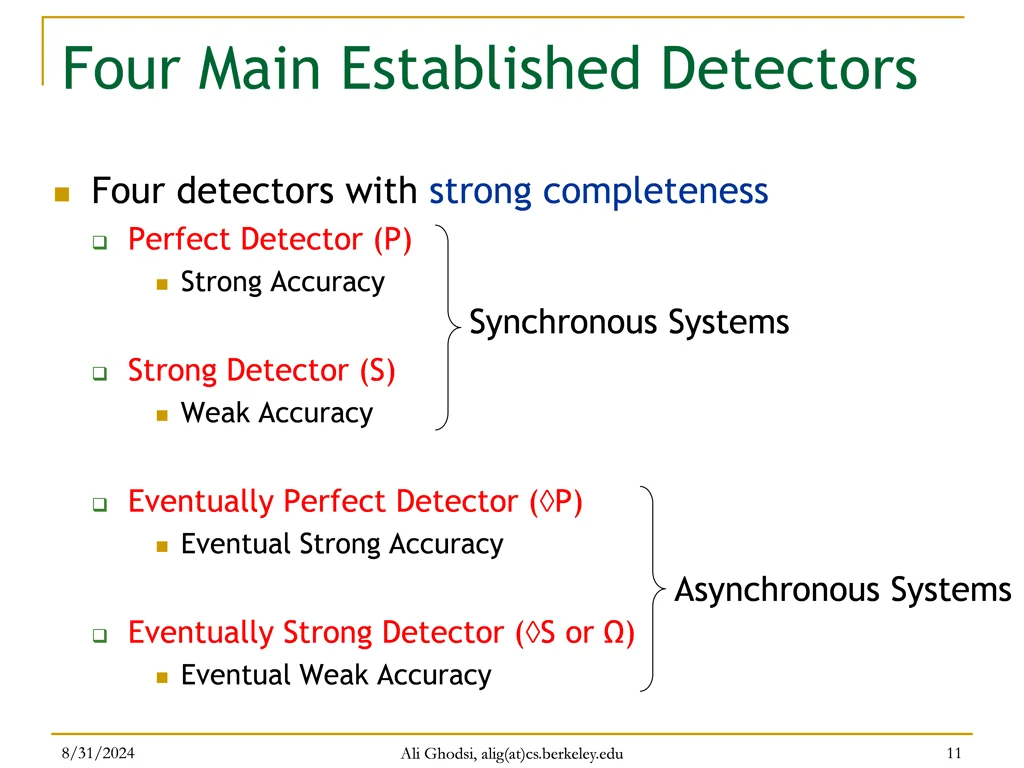 four main established detectors