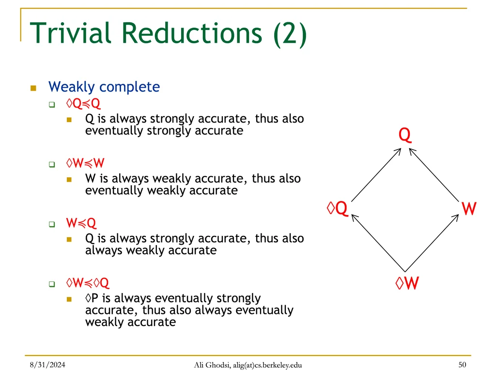 trivial reductions 2