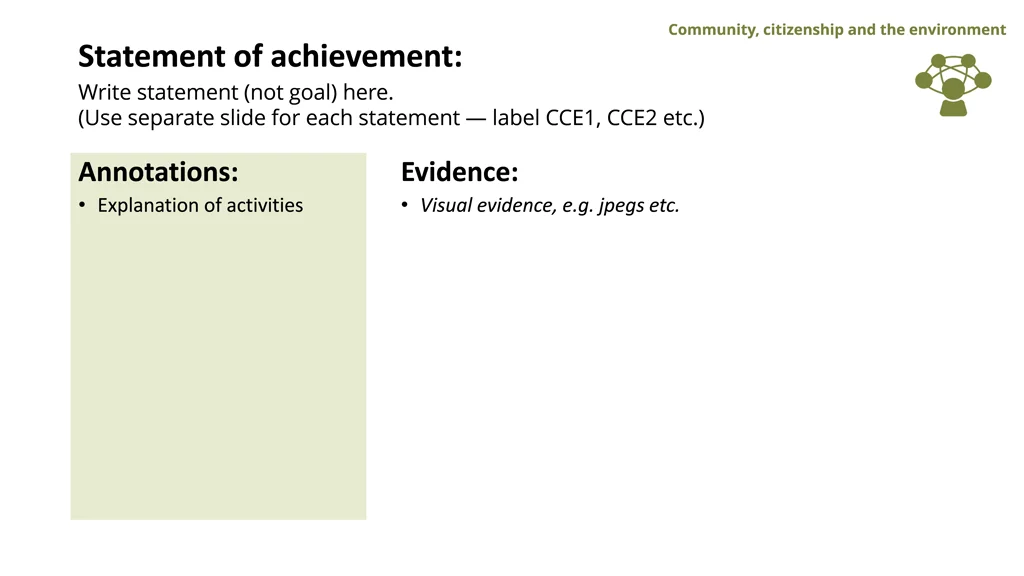 community citizenship and the environment
