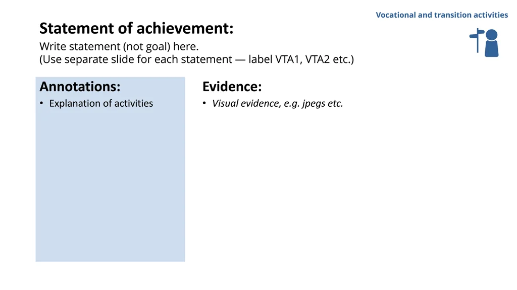 vocational and transition activities