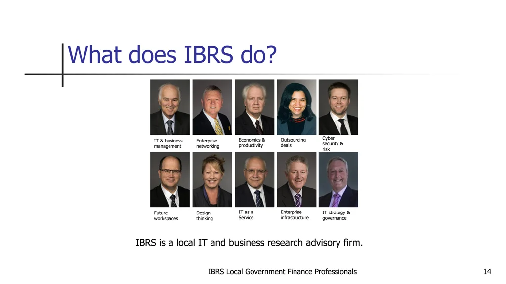 what does ibrs do