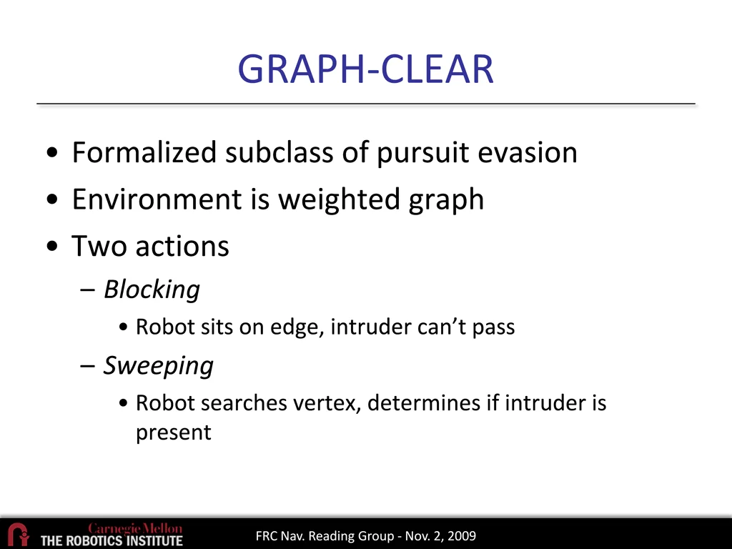 graph clear