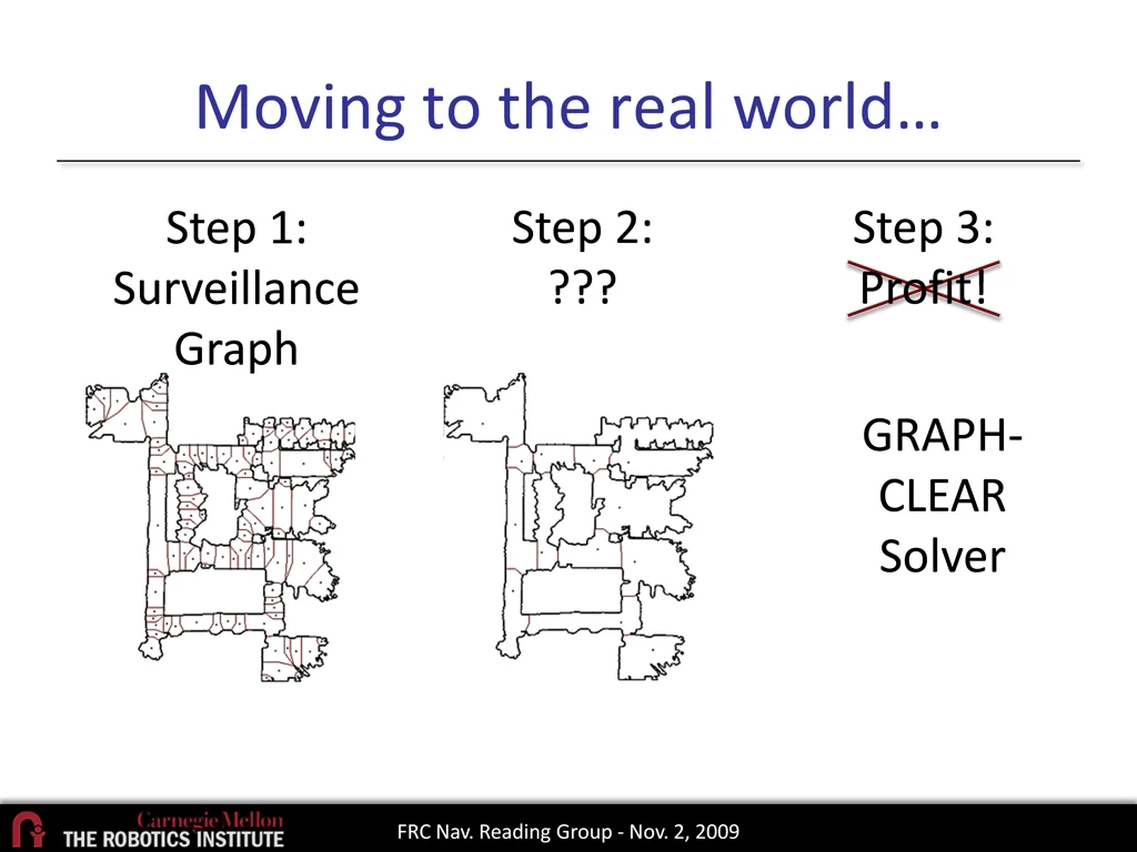 moving to the real world 1
