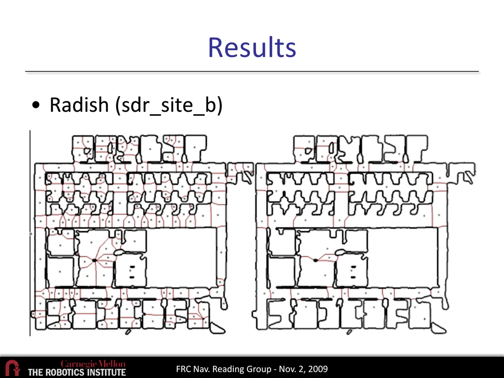 results 1