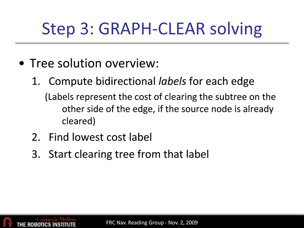 step 3 graph clear solving 2
