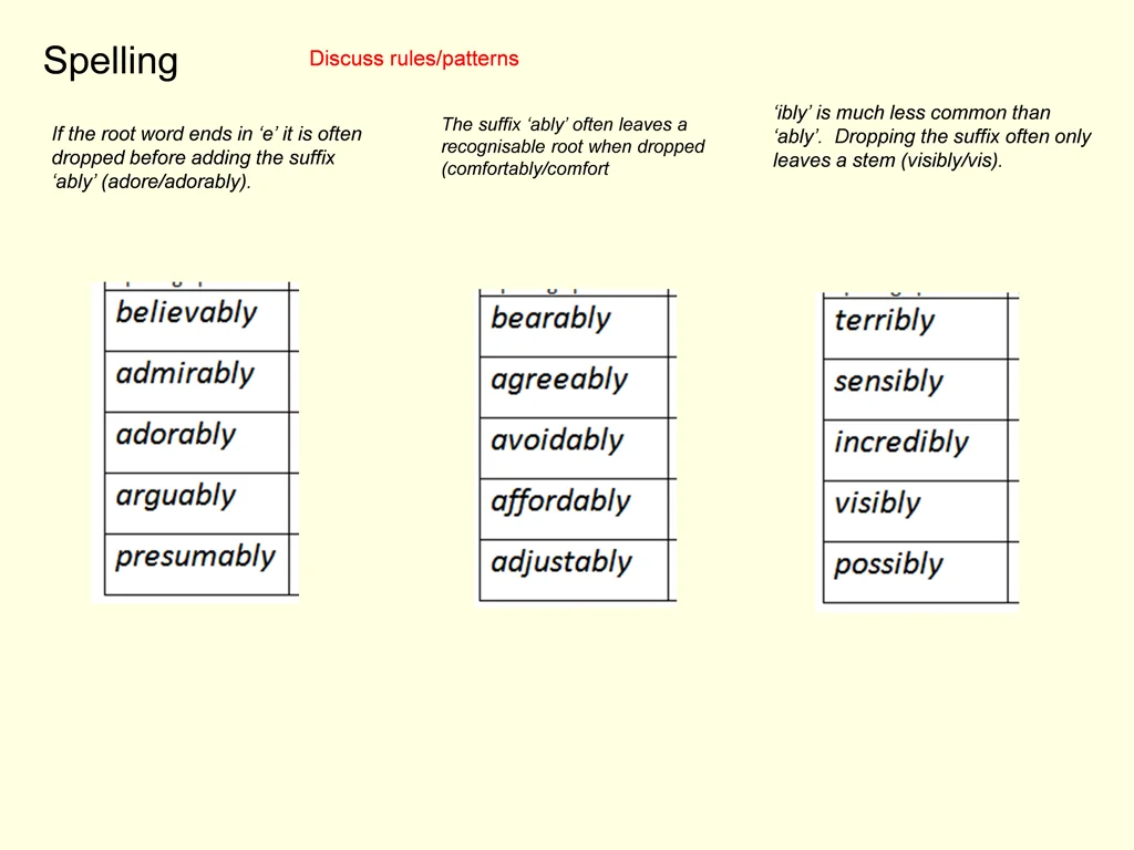 spelling 1
