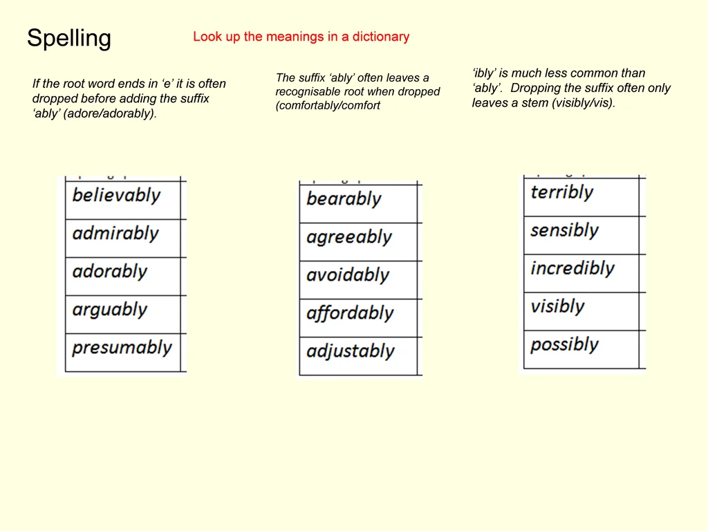 spelling