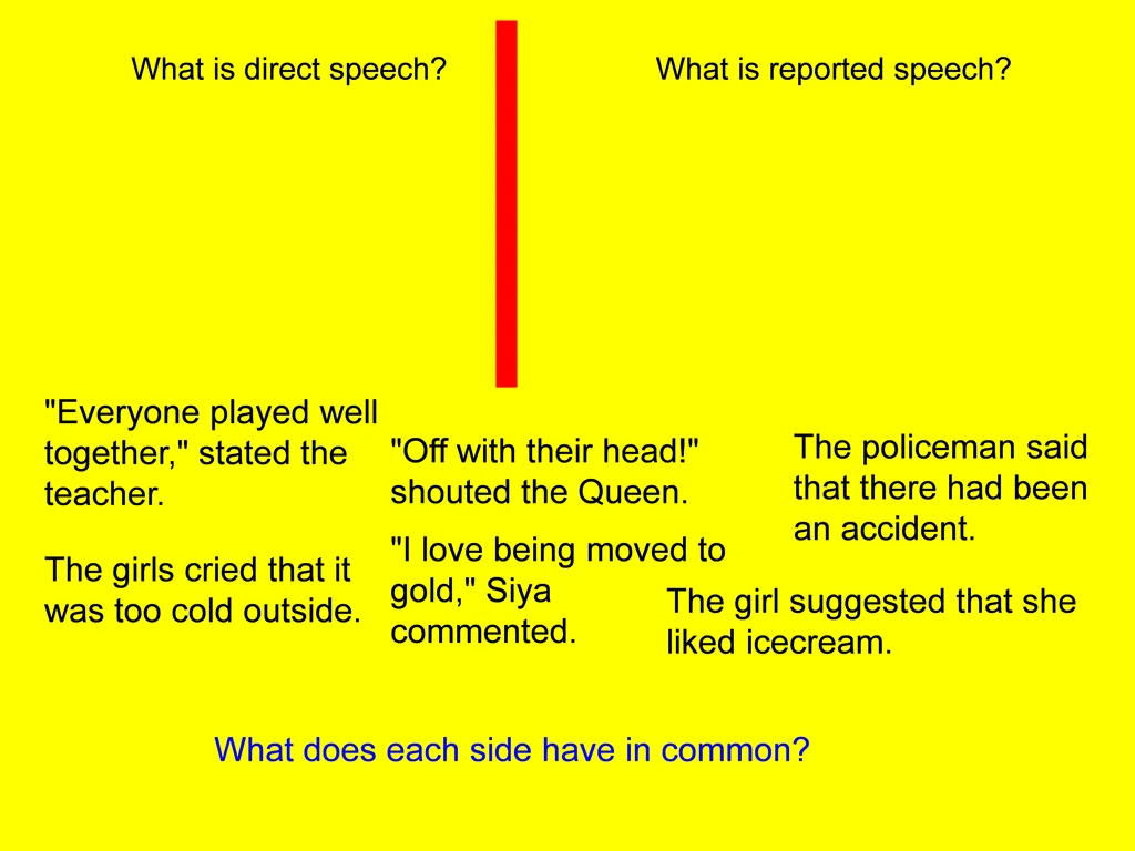 what is direct speech what is reported speech
