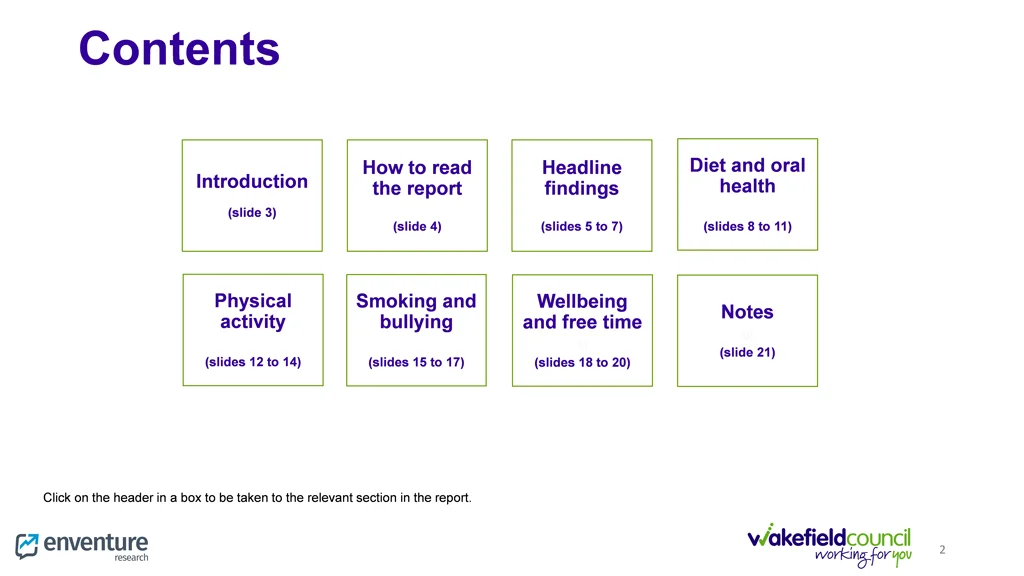 contents