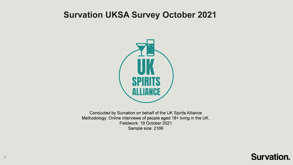 survation uksa survey october 2021