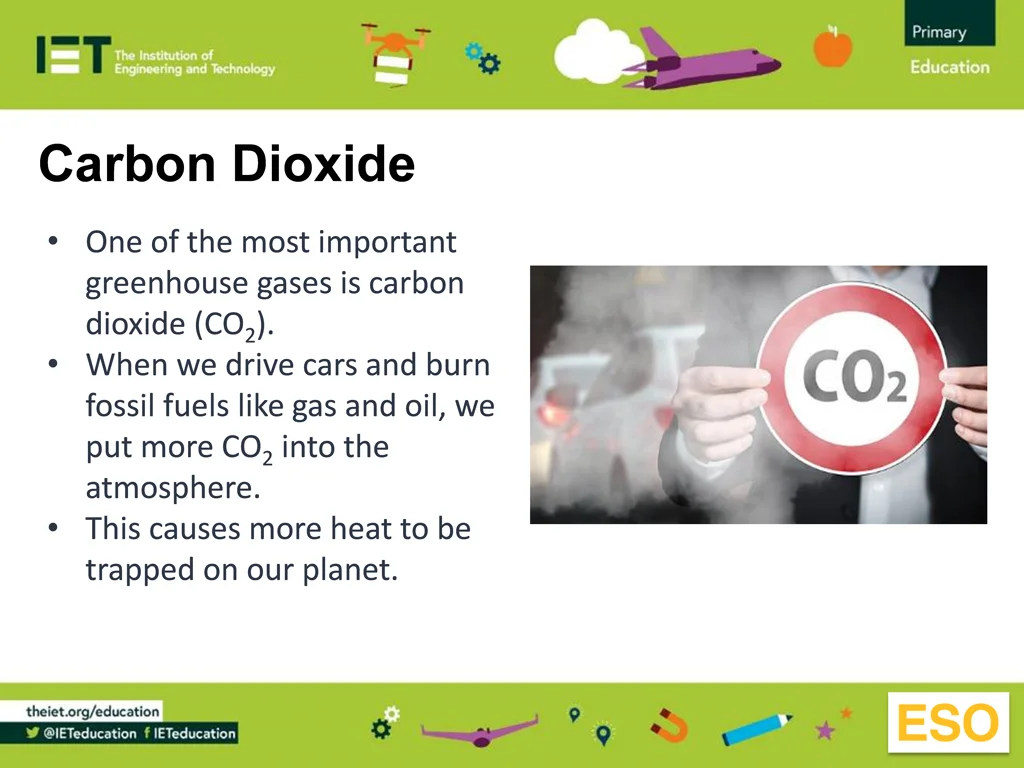 carbon dioxide