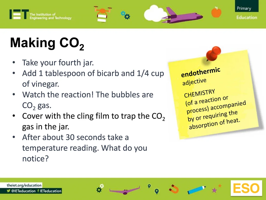 making co 2