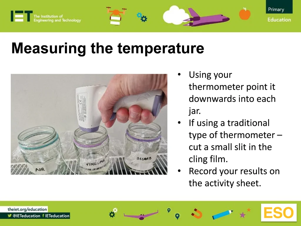measuring the temperature