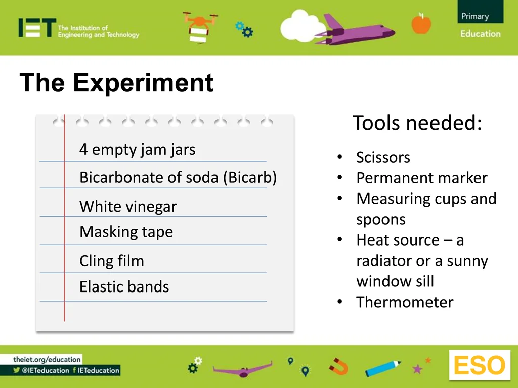 the experiment