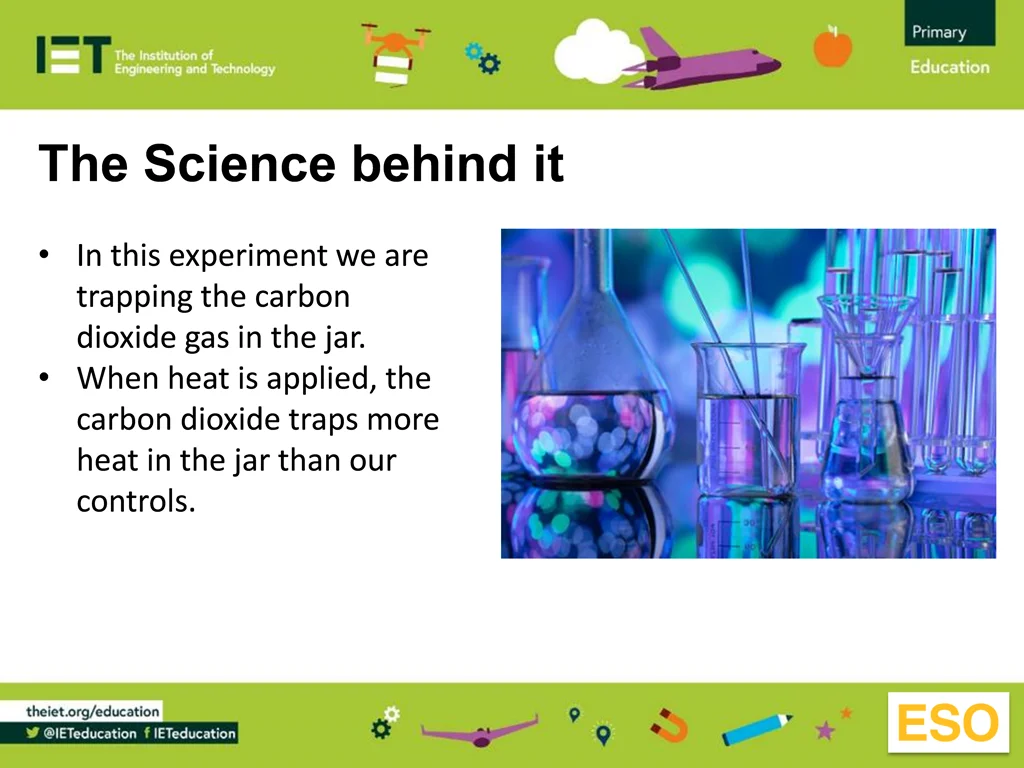 the science behind it