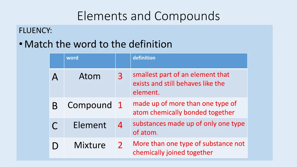 elements and compounds 1