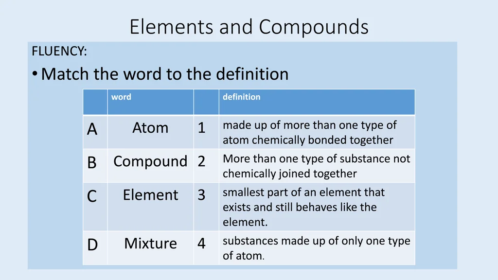 elements and compounds