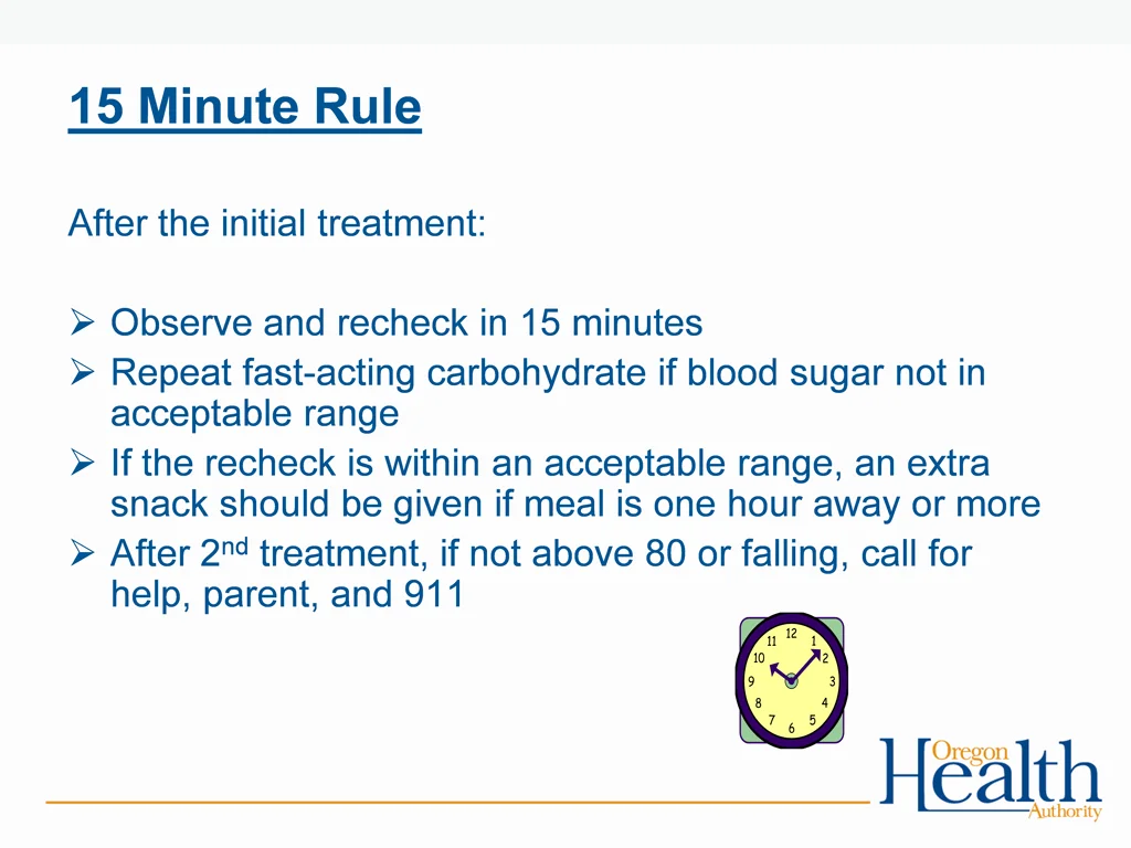15 minute rule