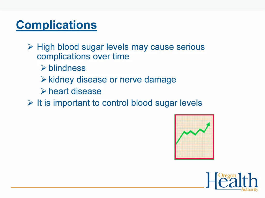 complications