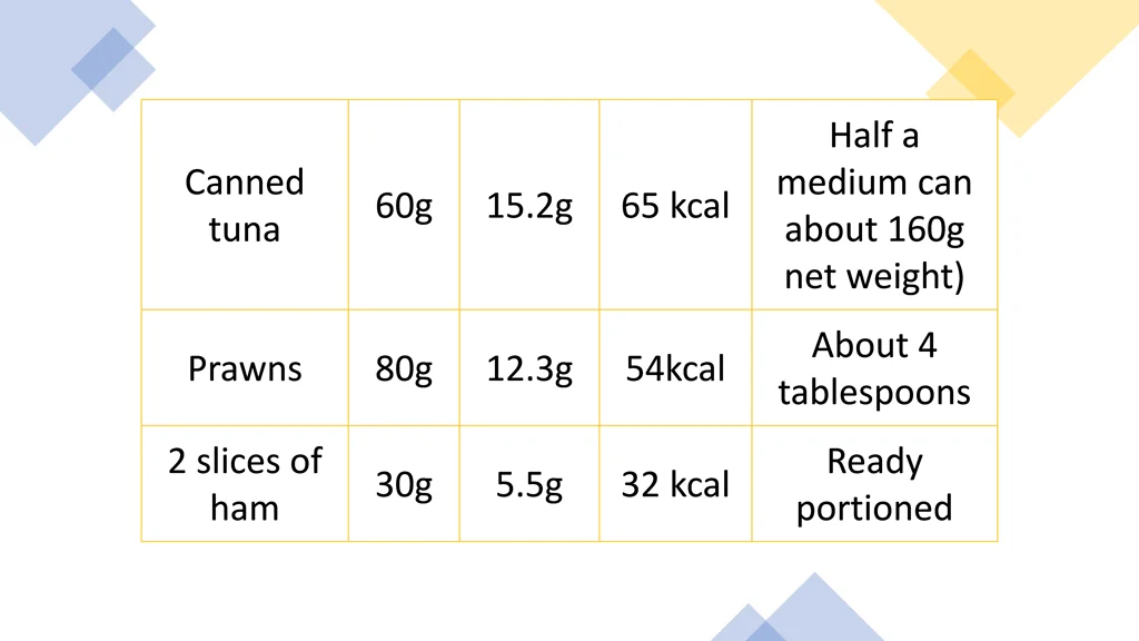 half a