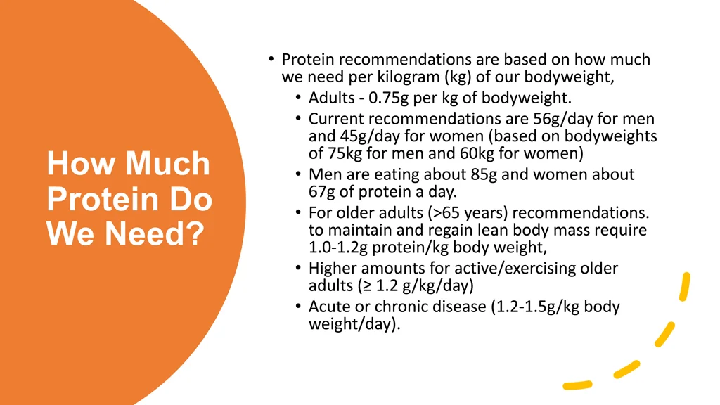 protein recommendations are based on how much