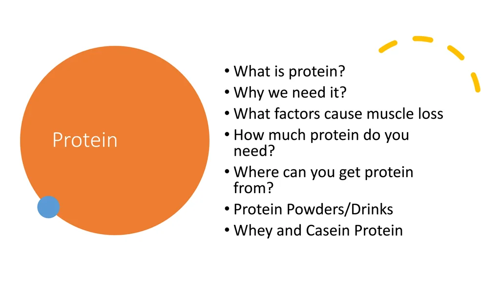 what is protein why we need it what factors cause