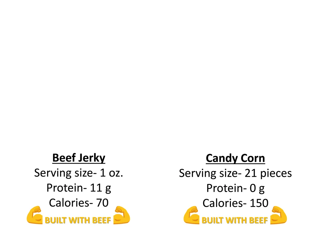 beef jerky serving size 1 oz protein