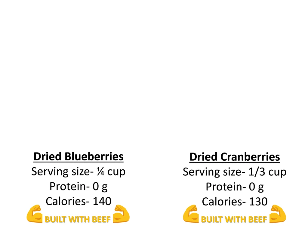dried blueberries serving size cup protein
