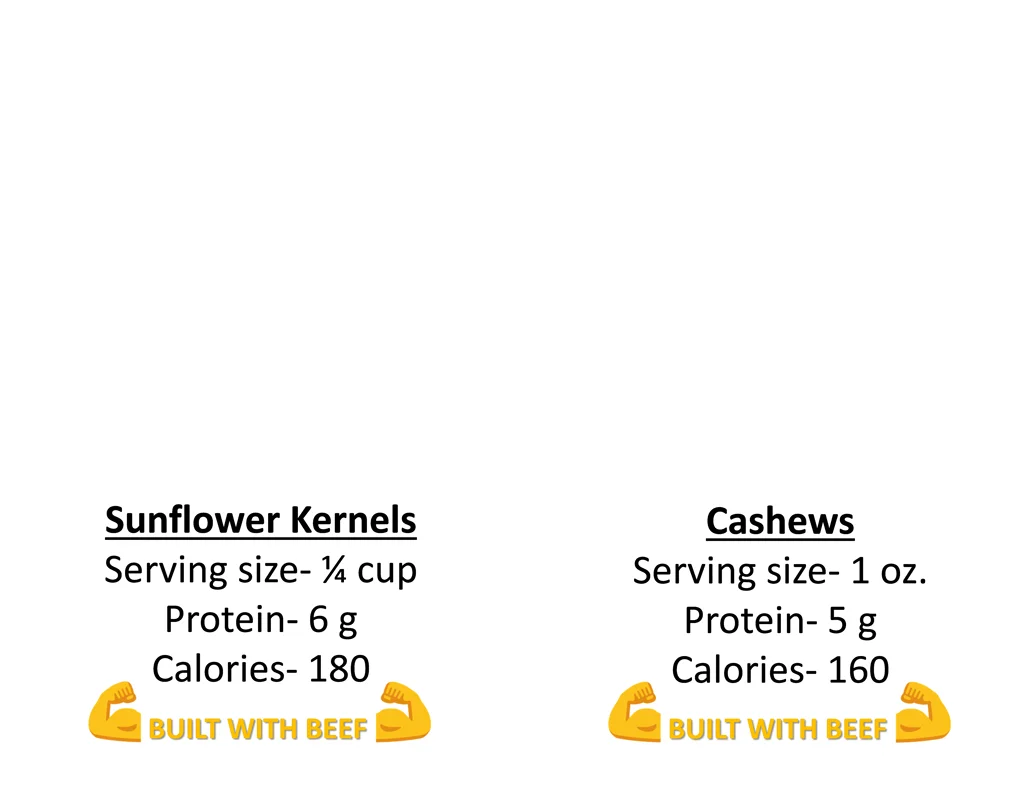 sunflower kernels serving size cup protein