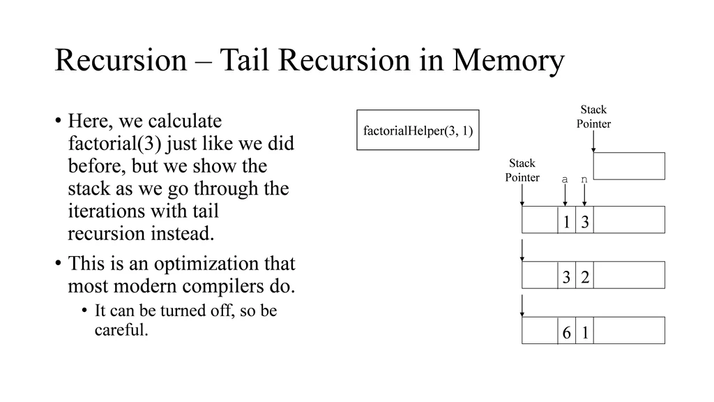 recursion tail recursion in memory