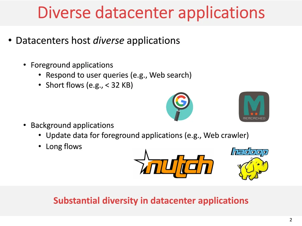 diverse datacenter applications diverse