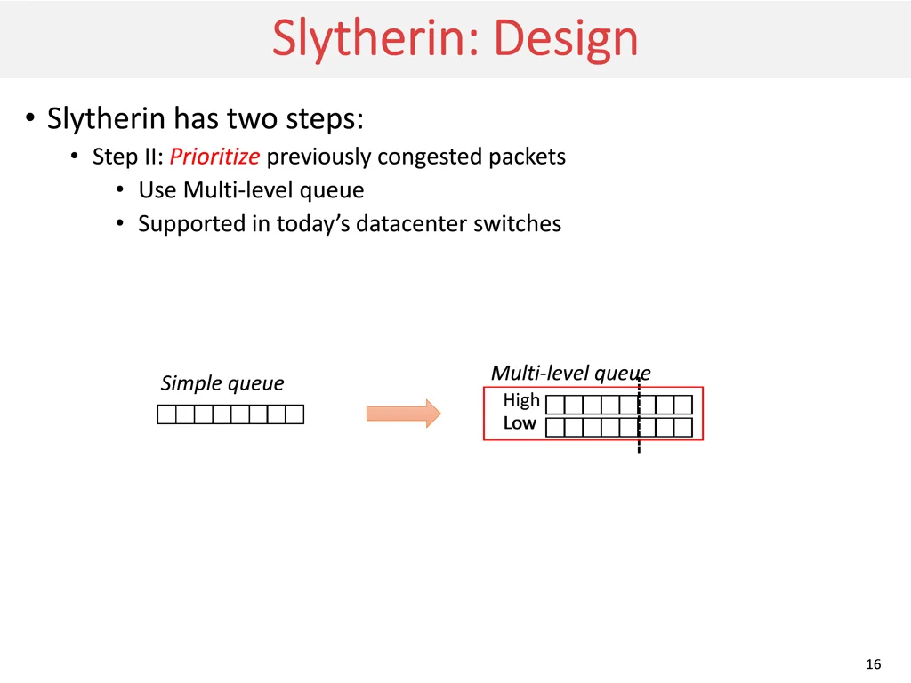 slytherin design slytherin design 2