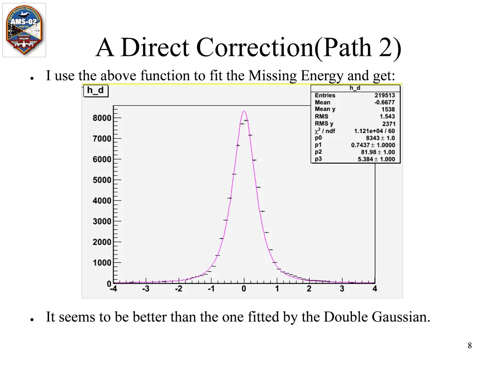 a direct correction path 2 1