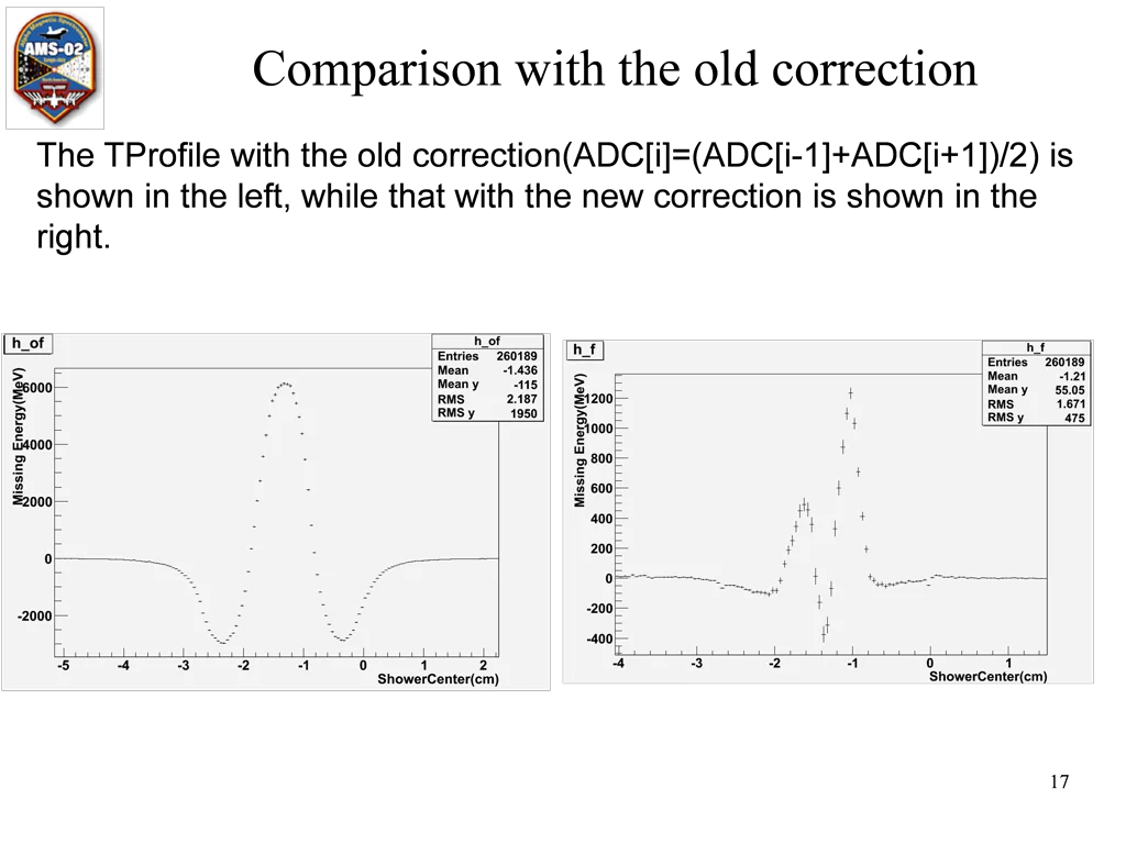 comparison with the old correction