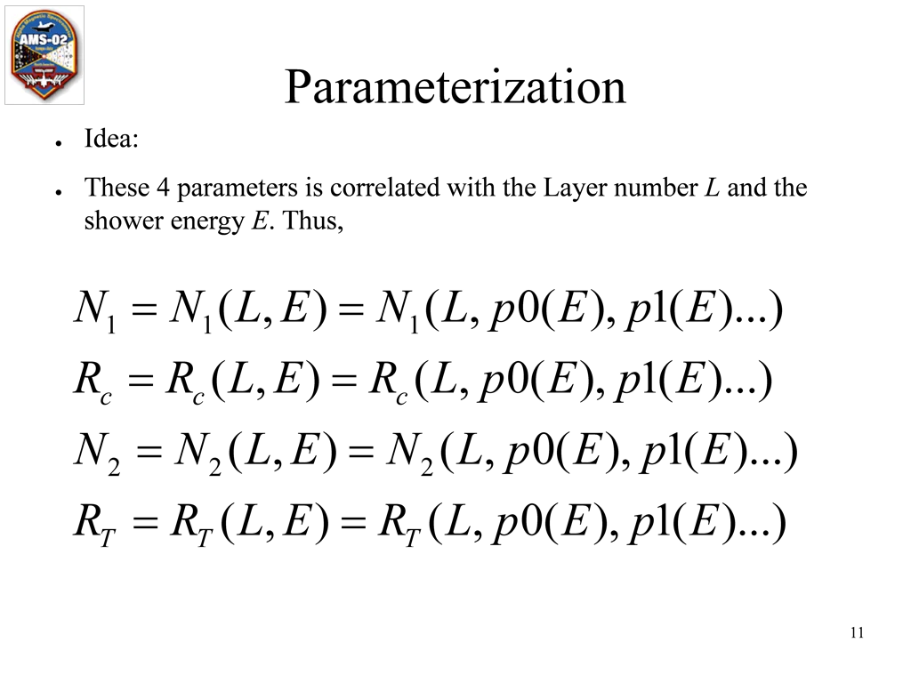 parameterization 2