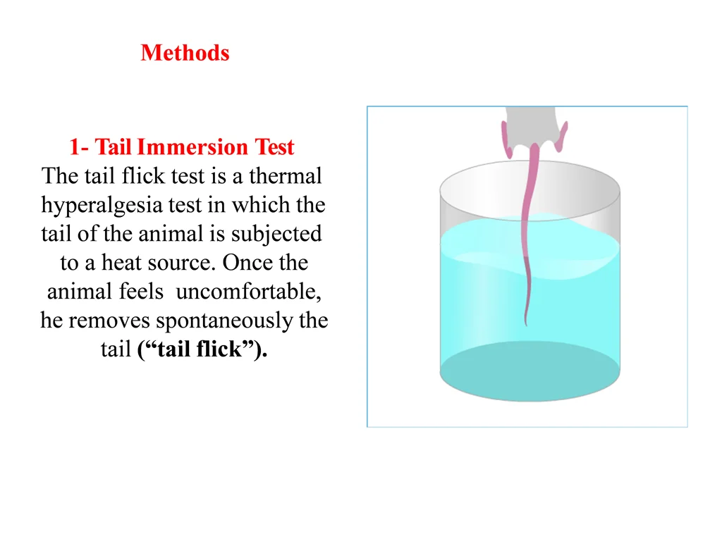 methods