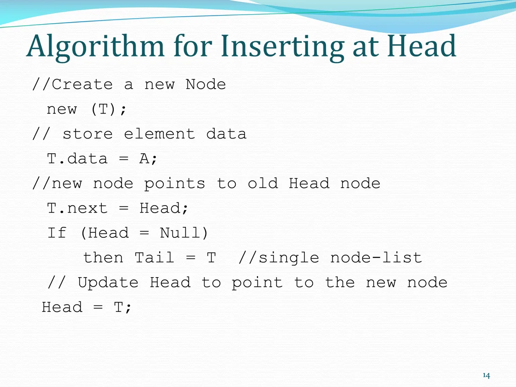 algorithm for inserting at head