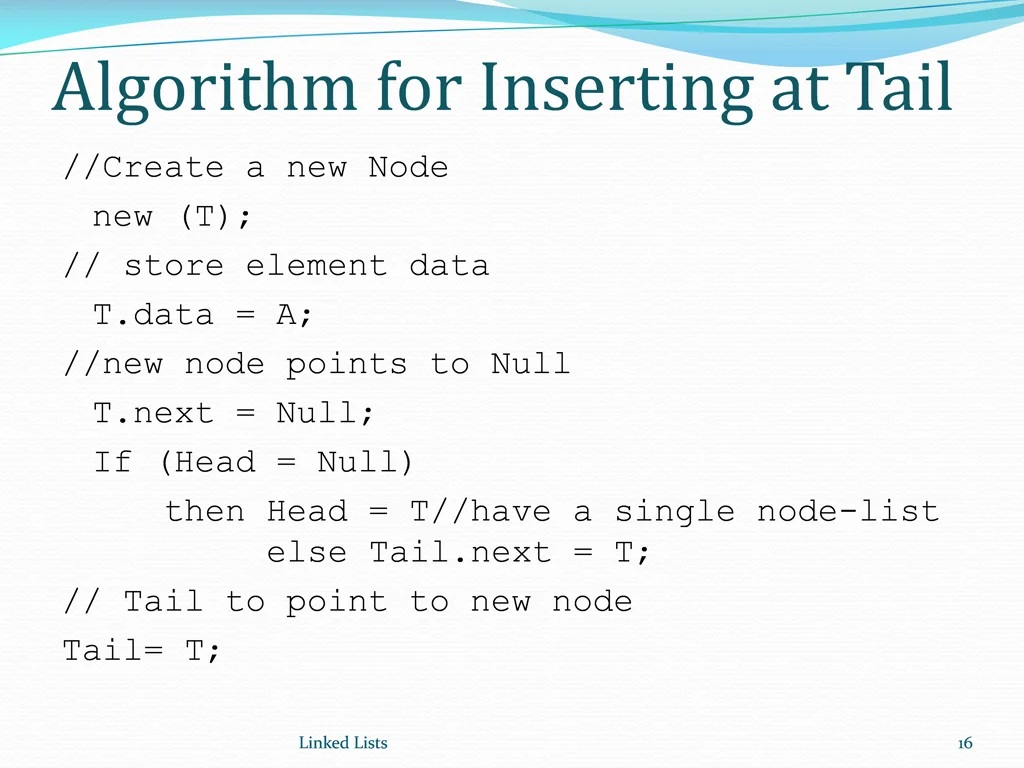 algorithm for inserting at tail