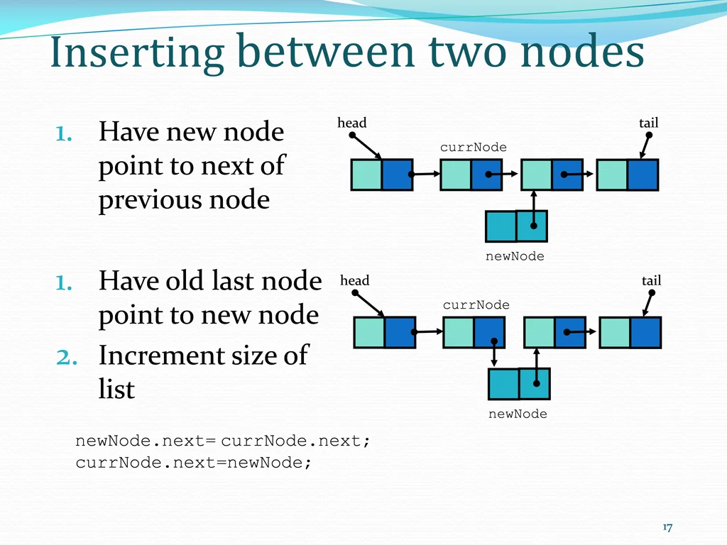 inserting between two nodes