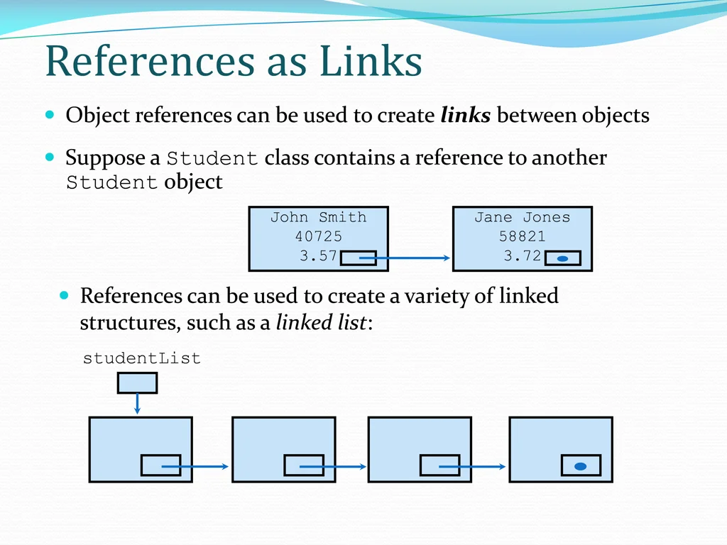 references as links